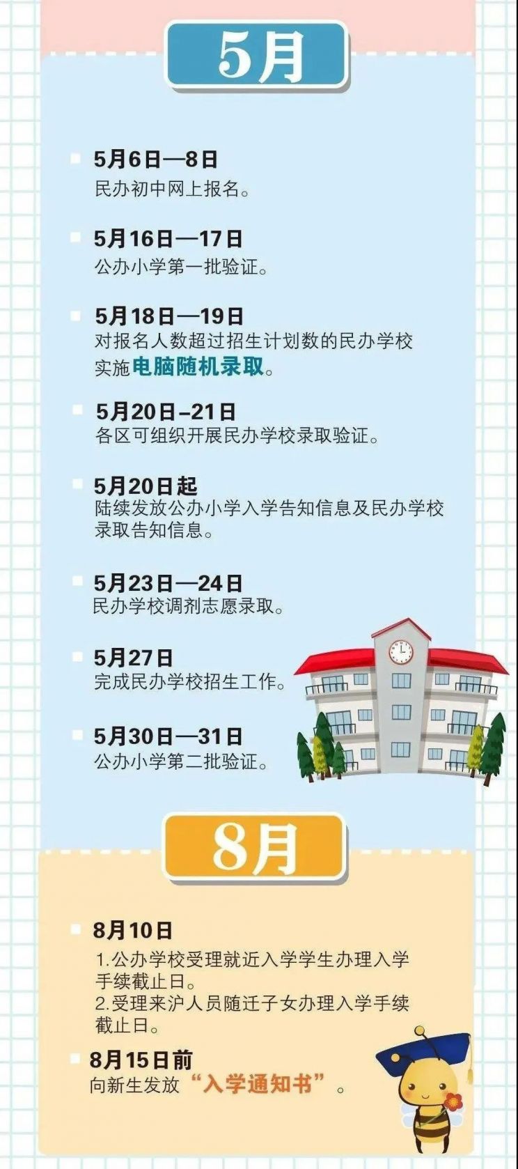 上海民办小学最新招聘,上海民办小学最新招聘,探寻教育的新机遇