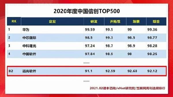 新澳门今期开奖结果什么,全身心解答具体_随身版9.843