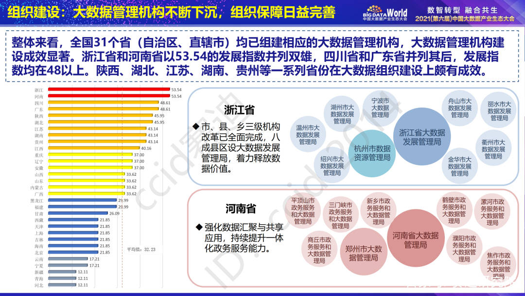 新澳门免费资料挂牌大全,精准数据评估_自由版49.593