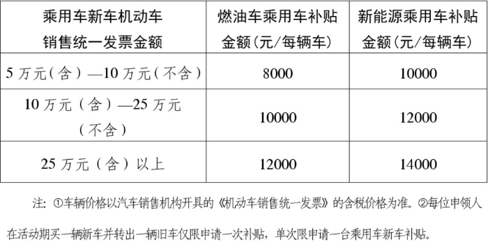 新澳门内部一码精准公开,稳固执行方案计划_实验版9.740