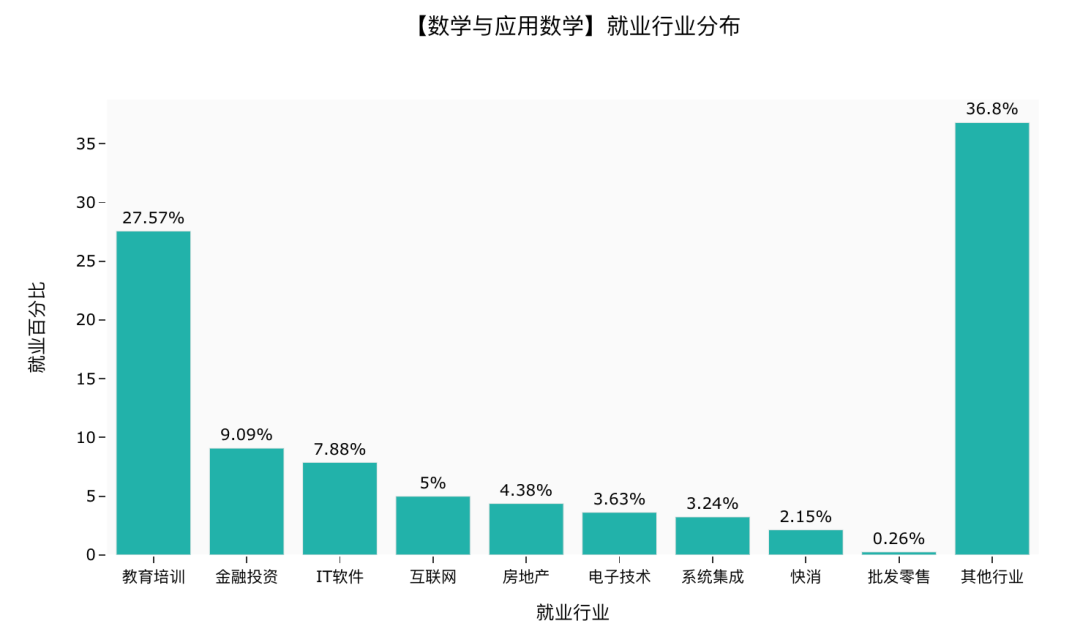 最准一肖100%中一奖,全面数据分析_专业版9.584