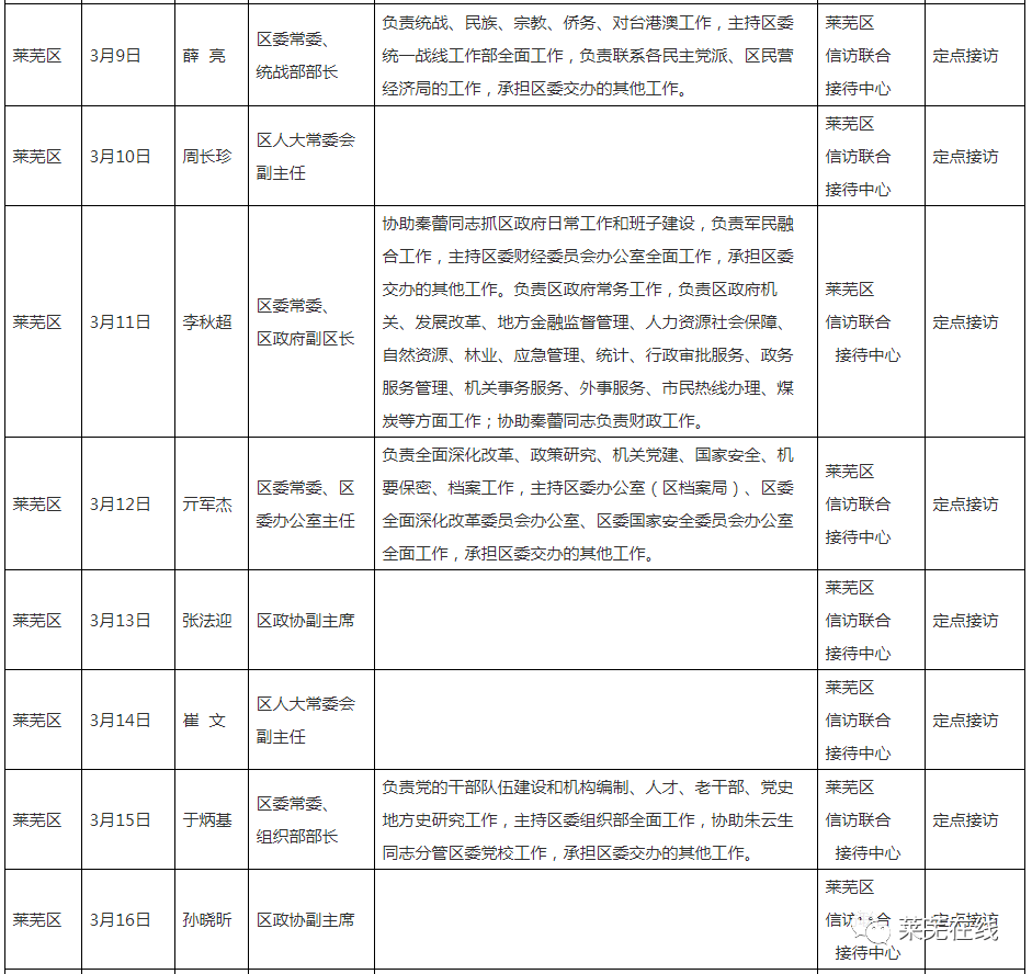 河北任免24名厅级干部,创新计划制定_时尚版81.828