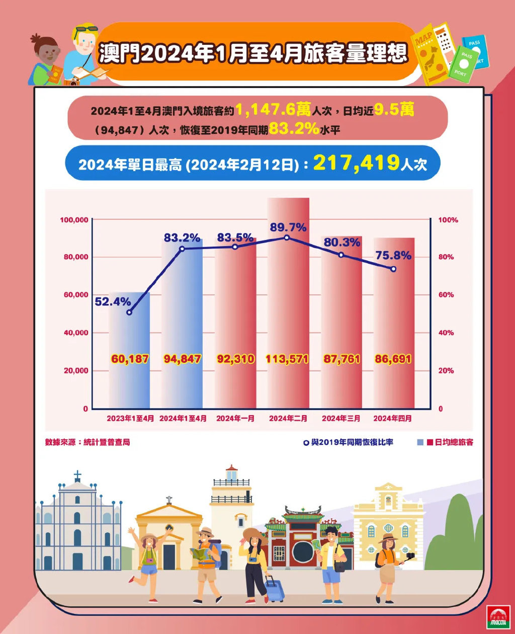 澳门2024年历史记录查询,理论考证解析_潮流版67.839