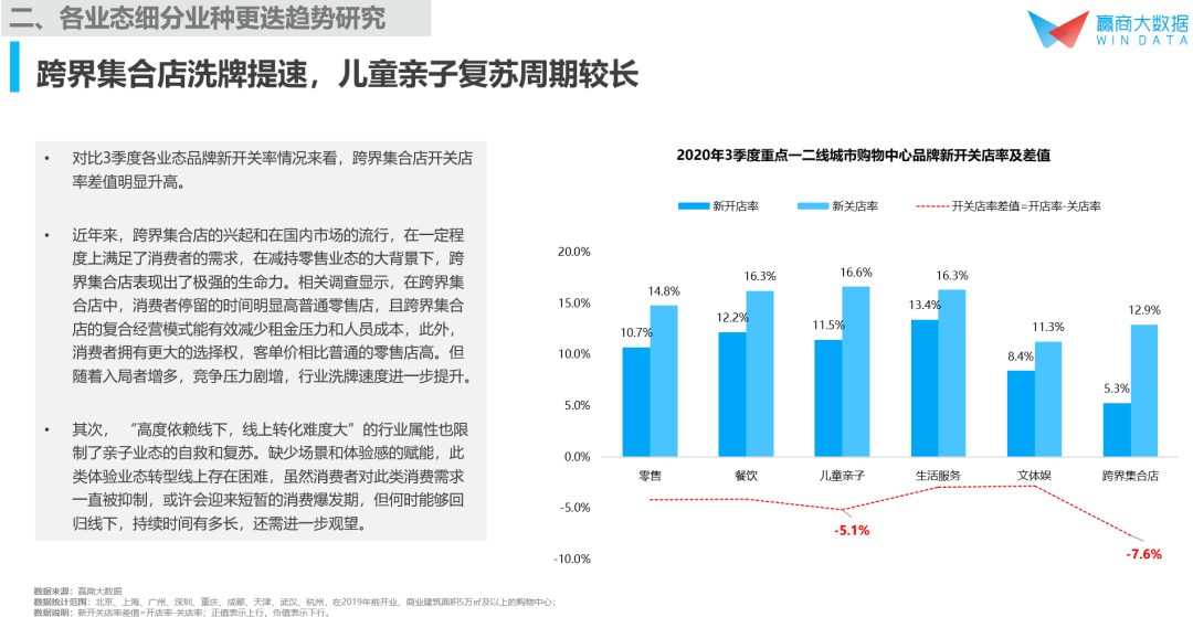 澳门一码一肖一待一中四,全面数据分析_乐享版44.327