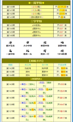 澳门三肖三码精准100%黄大仙,数据化决策分析_迷你版81.191