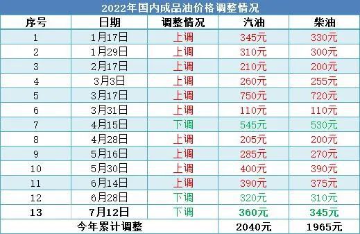 澳门今晚开奖结果号码,解析解释说法_时尚版67.293