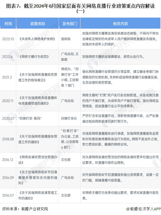 澳门六开奖结果2024开奖记录今晚直播视频,定量解析解释法_高速版9.231