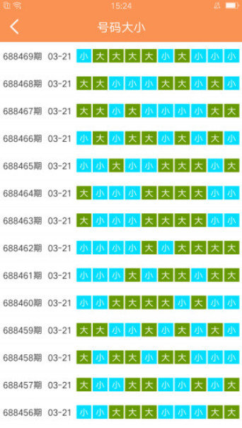 澳门六开彩天天开奖记录澳门,详情执行数据安援_DIY工具版9.953