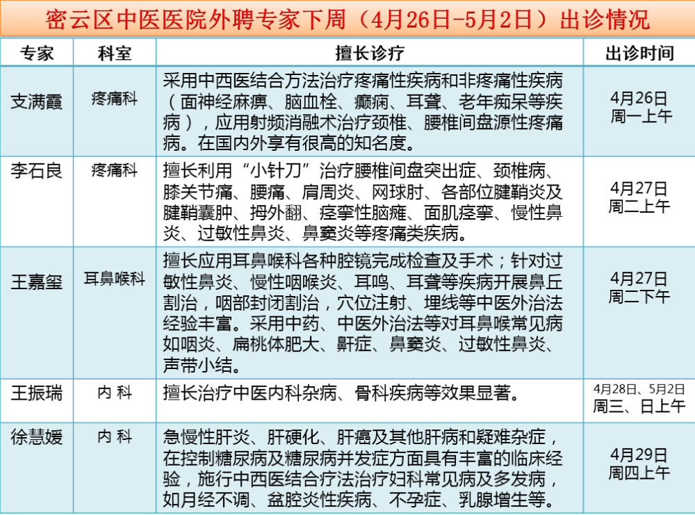 管晓春最新出诊时间揭秘,专业探讨与实时更新