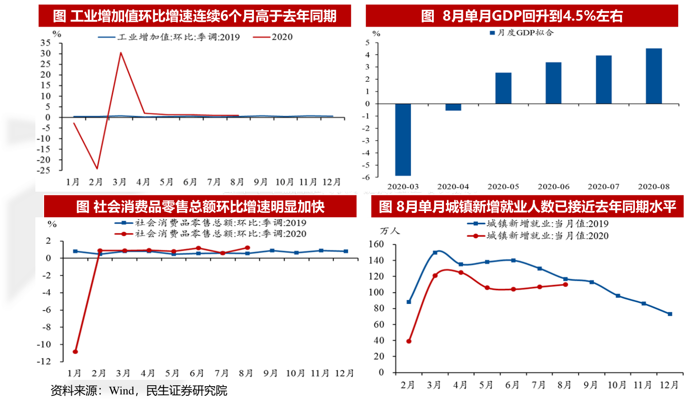 京东方A最新股价走势分析与市场洞察