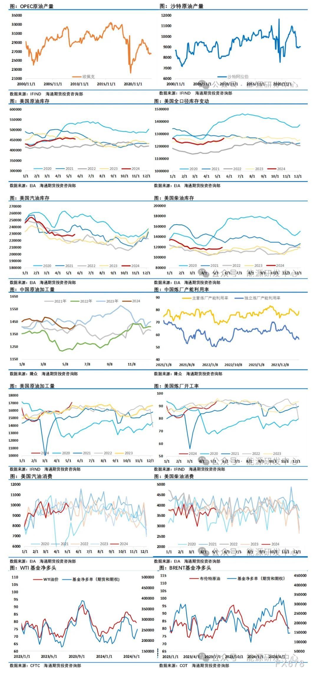 国际原油期货最新行情,国际原油期货最新行情分析