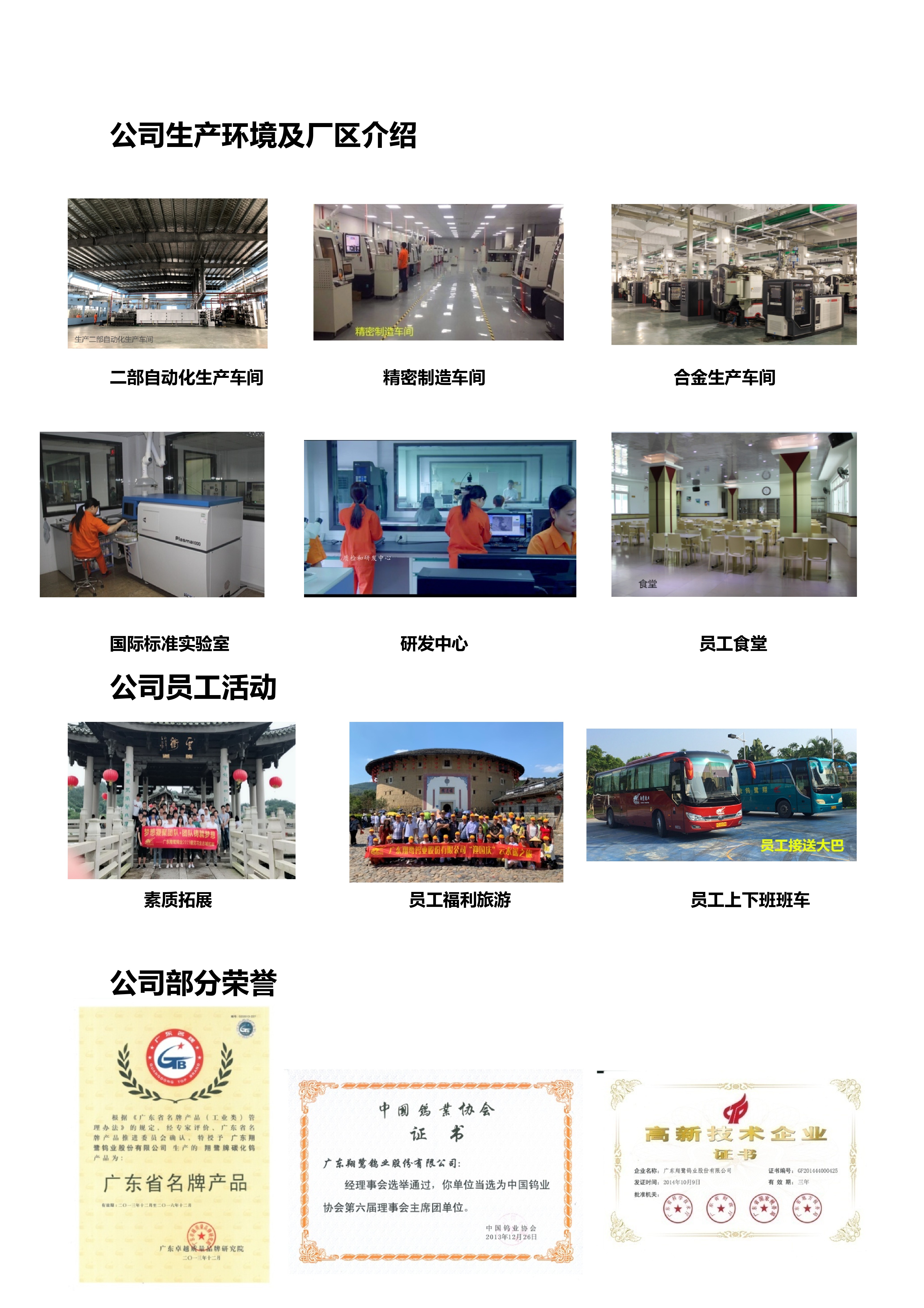 翔鹭钨业最新动态揭秘，全面了解及参与步骤指南