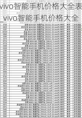 viv最新款手机及价格表,机制评估方案_多媒体版94.941
