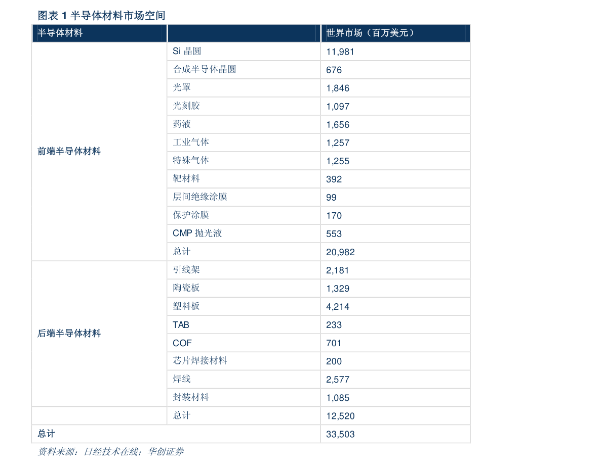 viv最新款手机及价格表,机制评估方案_多媒体版94.941
