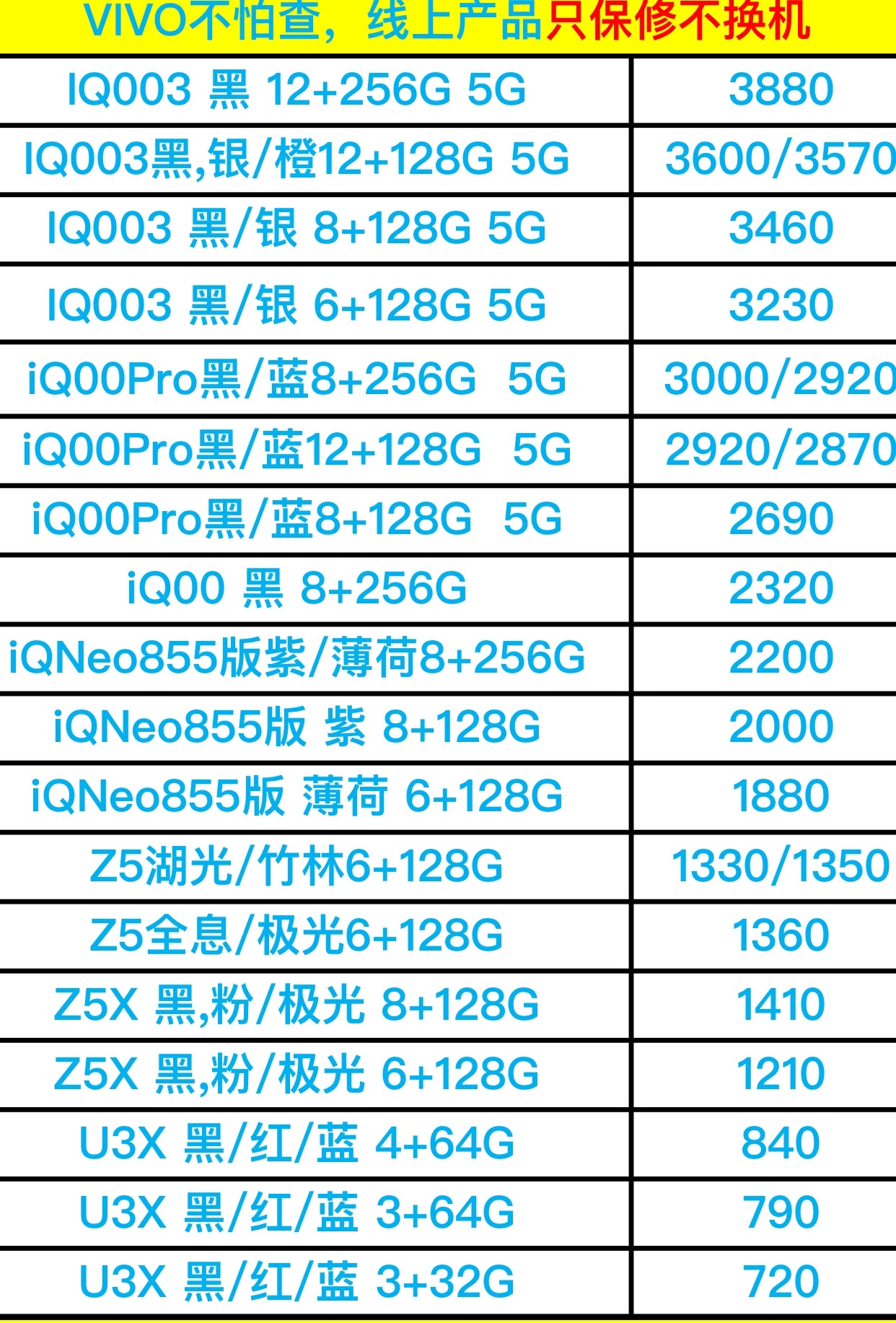 viv最新款手机及价格表,机制评估方案_多媒体版94.941