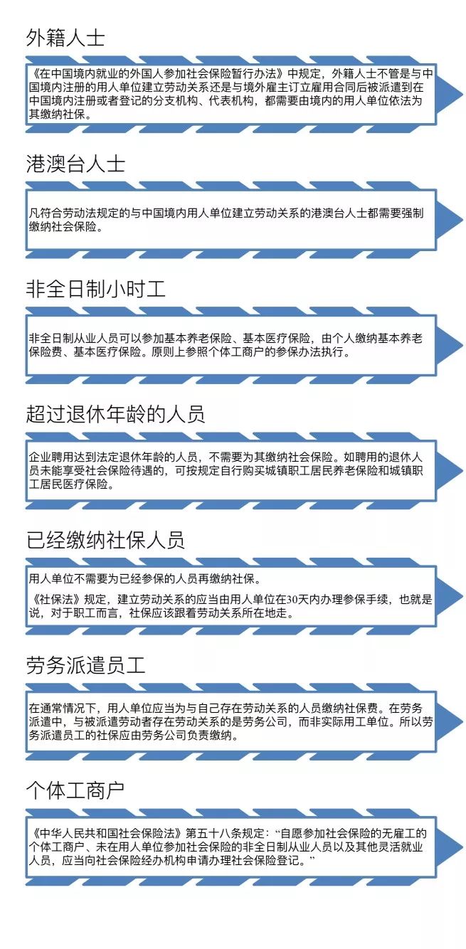 个税最新政策,时代变革评估_儿童版94.965