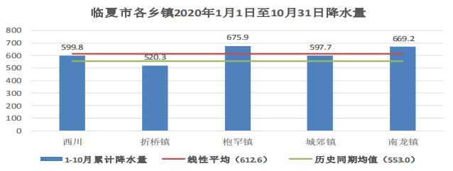 临夏最新消息,数据科学解析说明_分析版94.438