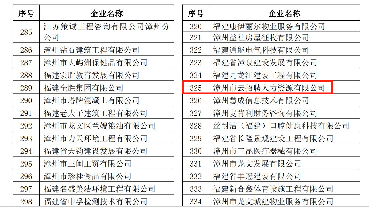 电子商务 第335页