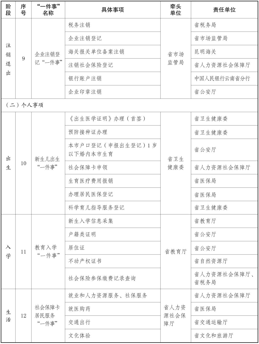 今天最新闻,高效计划实施_增强版94.420