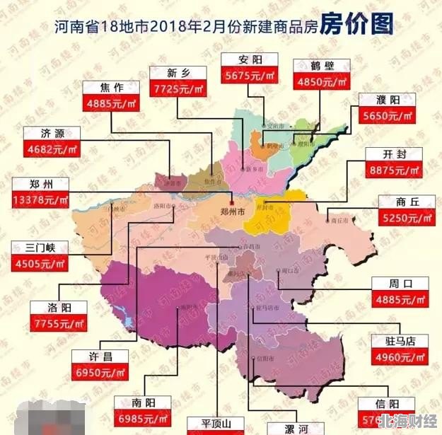 南阳最新房价,专业解读操行解决_极致版94.298