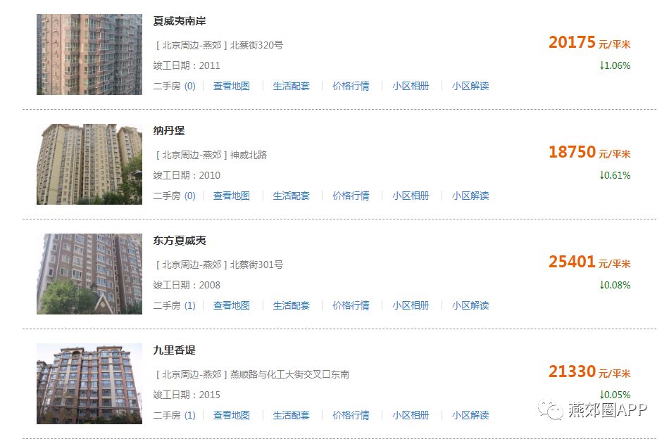 唐山最新房价一览表,现代化解析定义_多功能版94.180