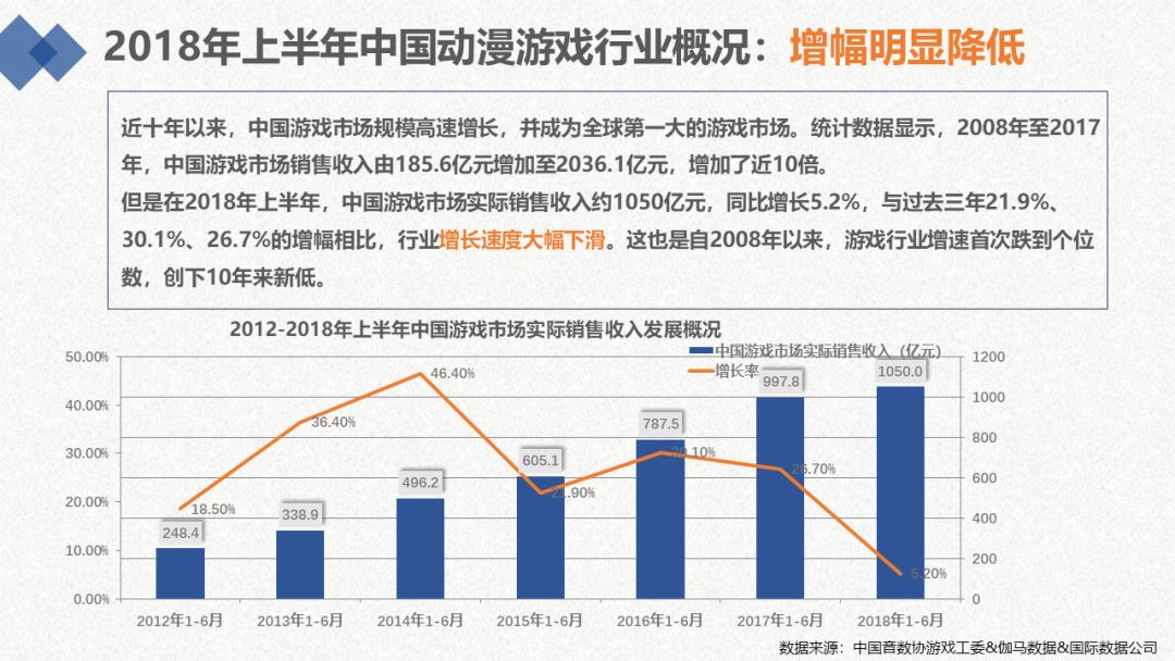 国产最新动漫,全身心数据计划_获取版94.149