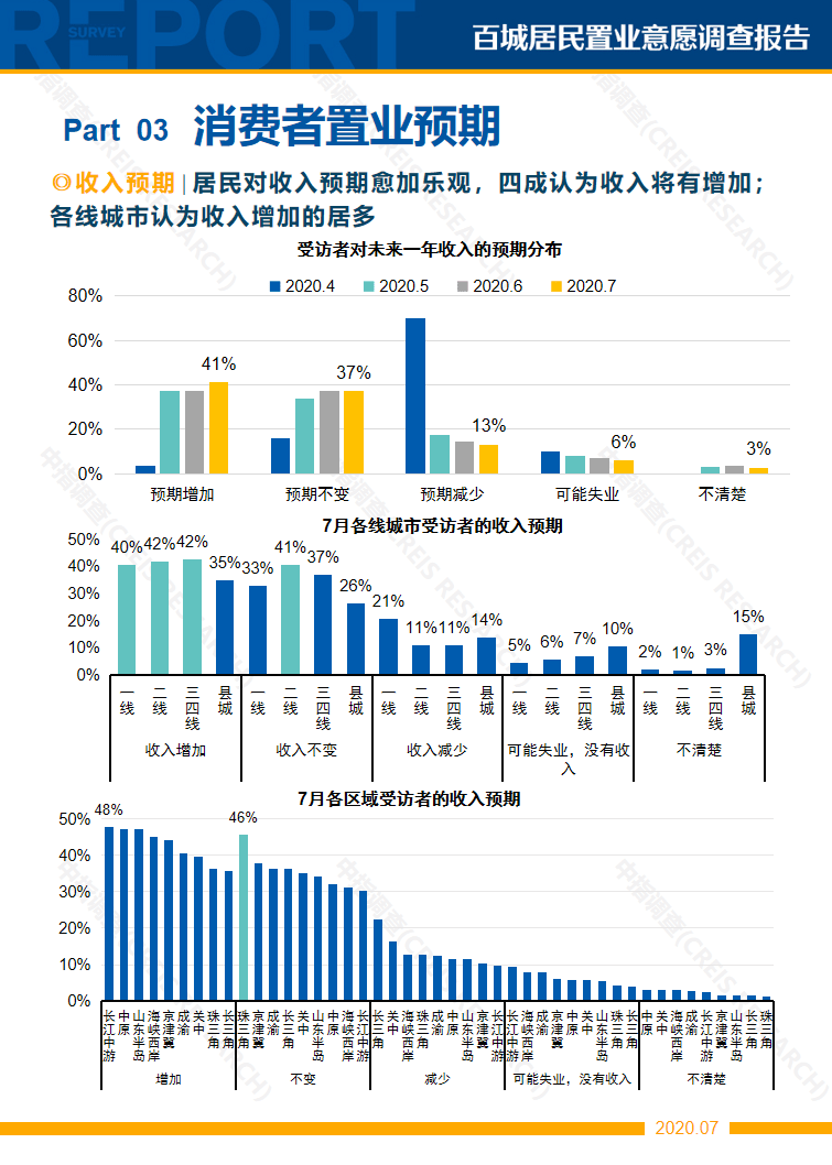 国内疫情最新,科学数据解读分析_增强版94.140