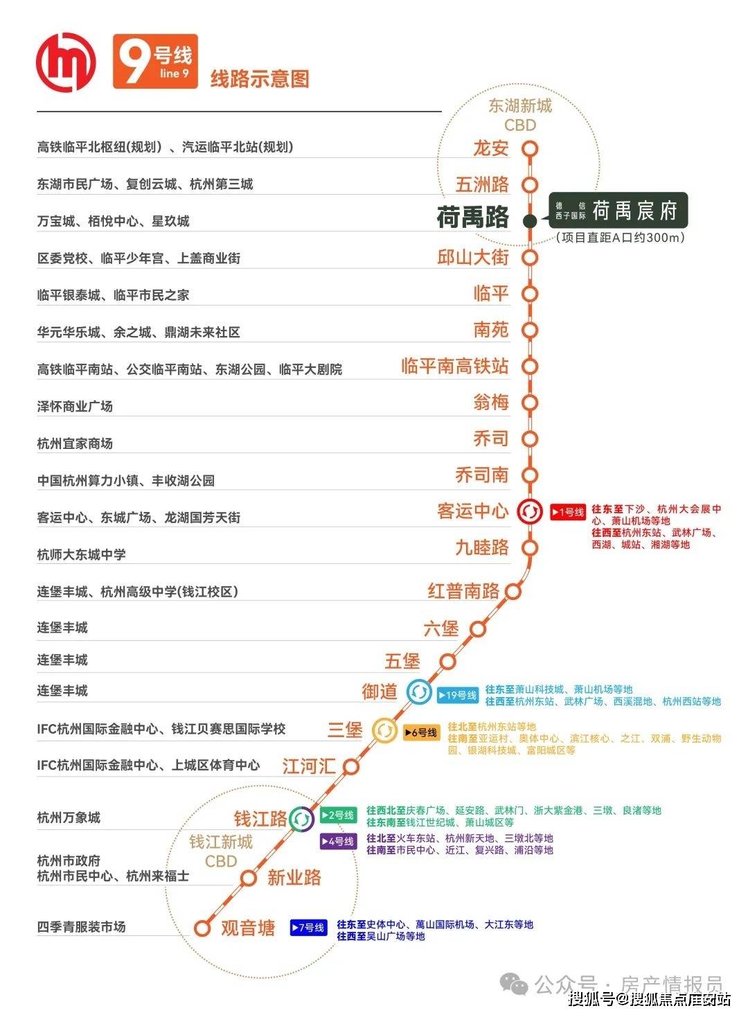 地铁29号线最新线路图,科学分析解释说明_限量版94.949