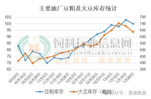 大豆最新消息,全身心数据指导枕_仿真版94.675