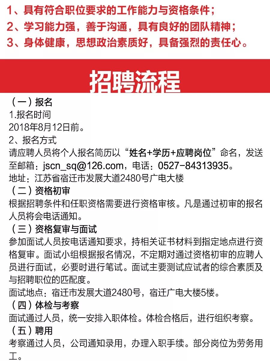 宿迁最新招聘,全面设计实施_并发版94.874