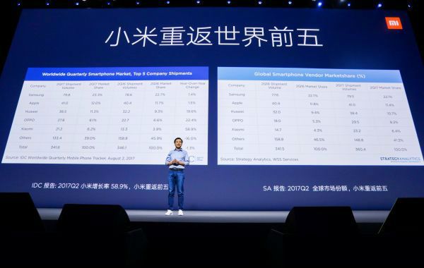 小米最新发布,综合计划评估_户外版94.441