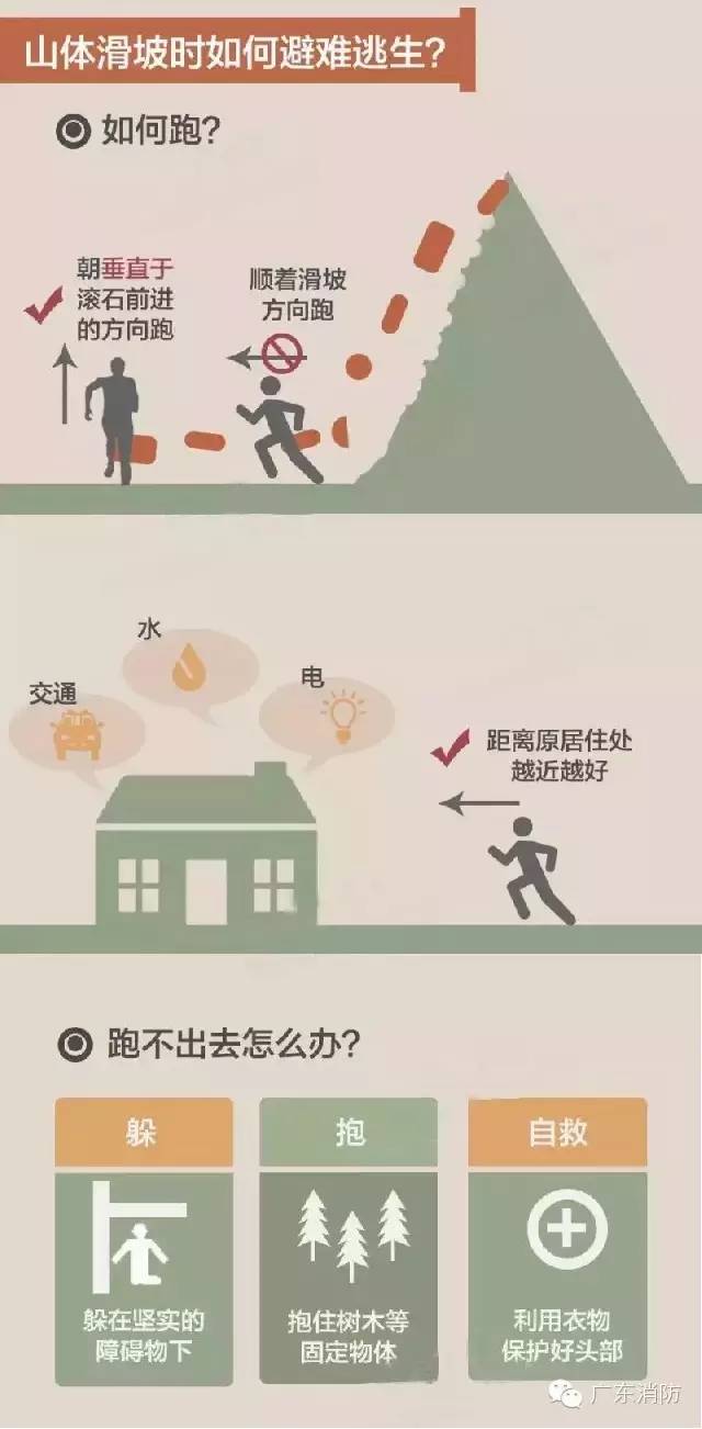 山体滑坡最新消息,社会承担实践战略_实验版94.812