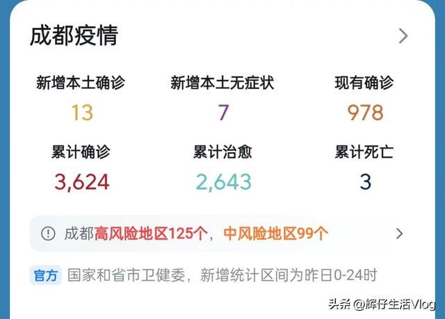 成都疫情最新情况,最新碎析解释说法_游戏版94.157