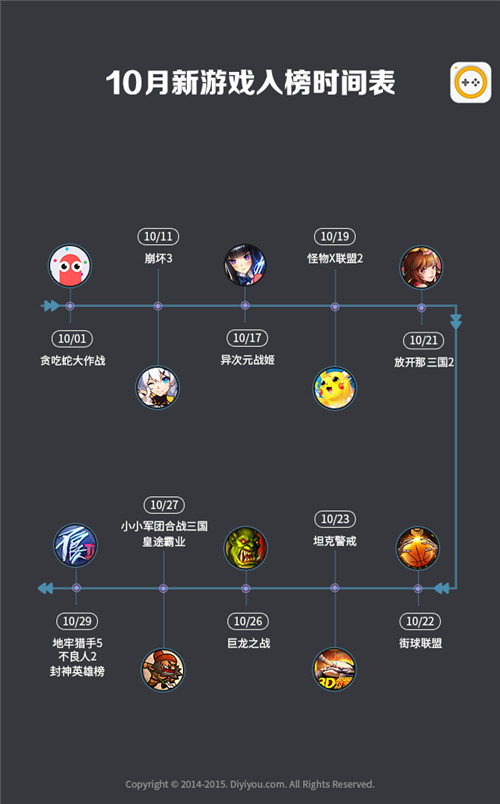 手游最新排行榜,新技术推动方略_传达版94.696