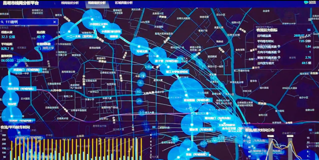 昆明最新消息新闻,高效性设计规划_共享版94.187