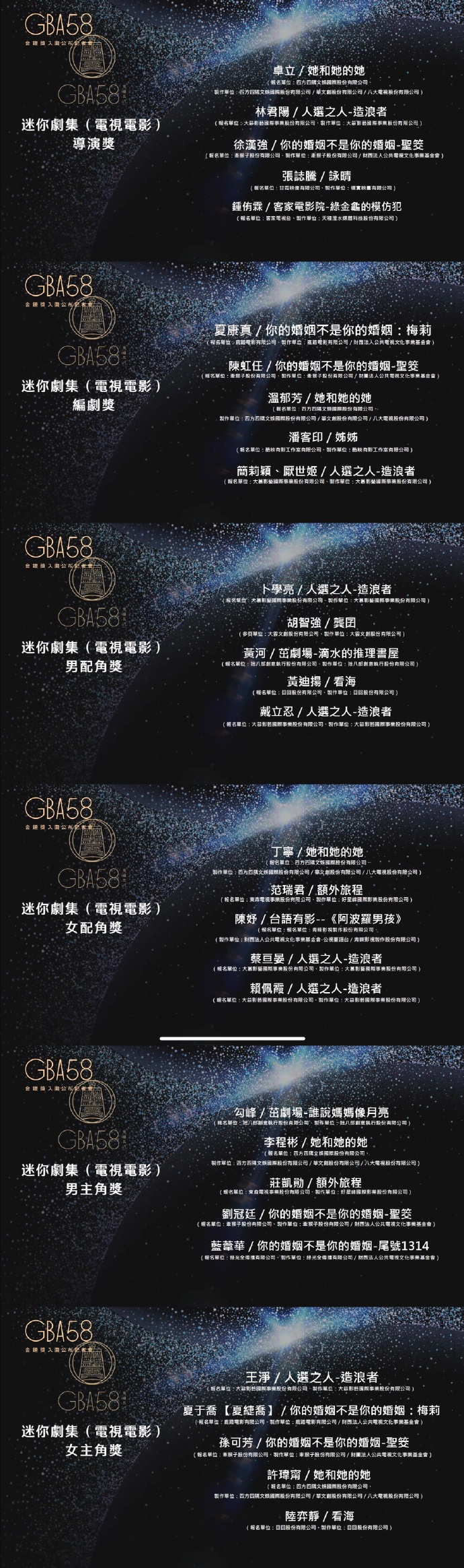 明星系列最新章节目录,安全设计方案评估_品牌版94.134