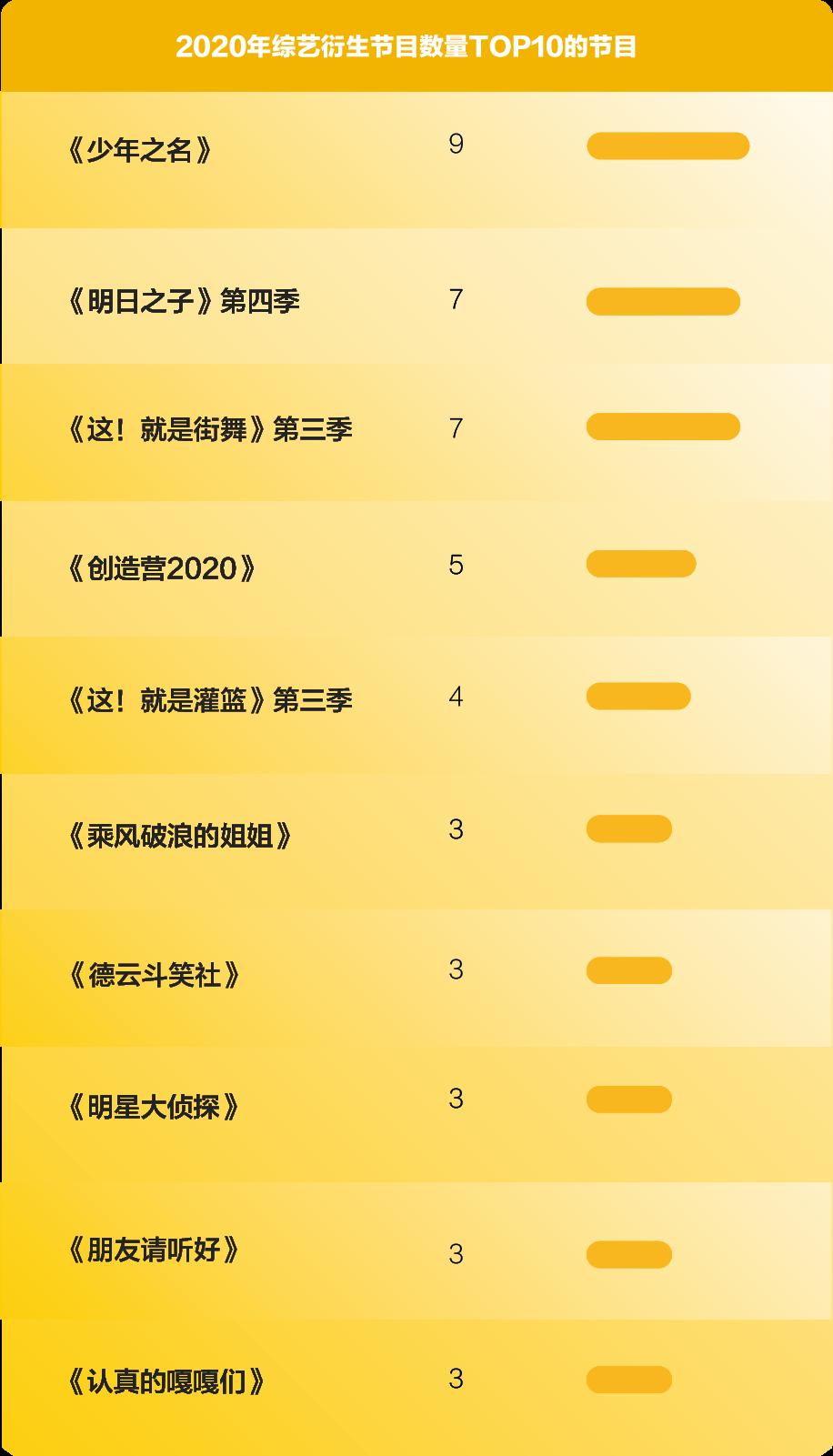 明星系列最新章节目录,安全设计方案评估_品牌版94.134