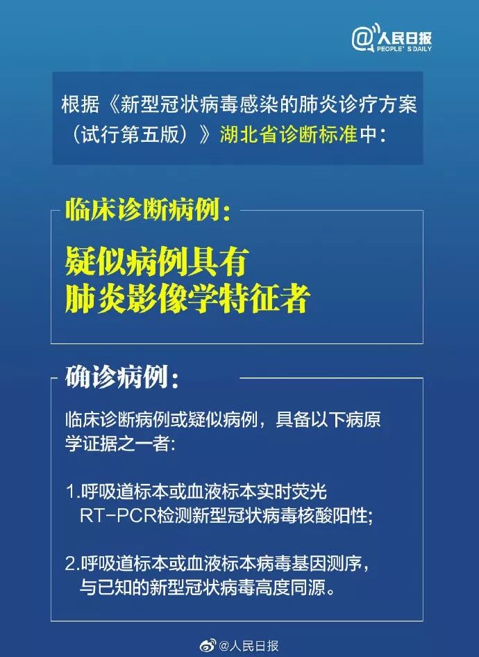 电子商务 第340页