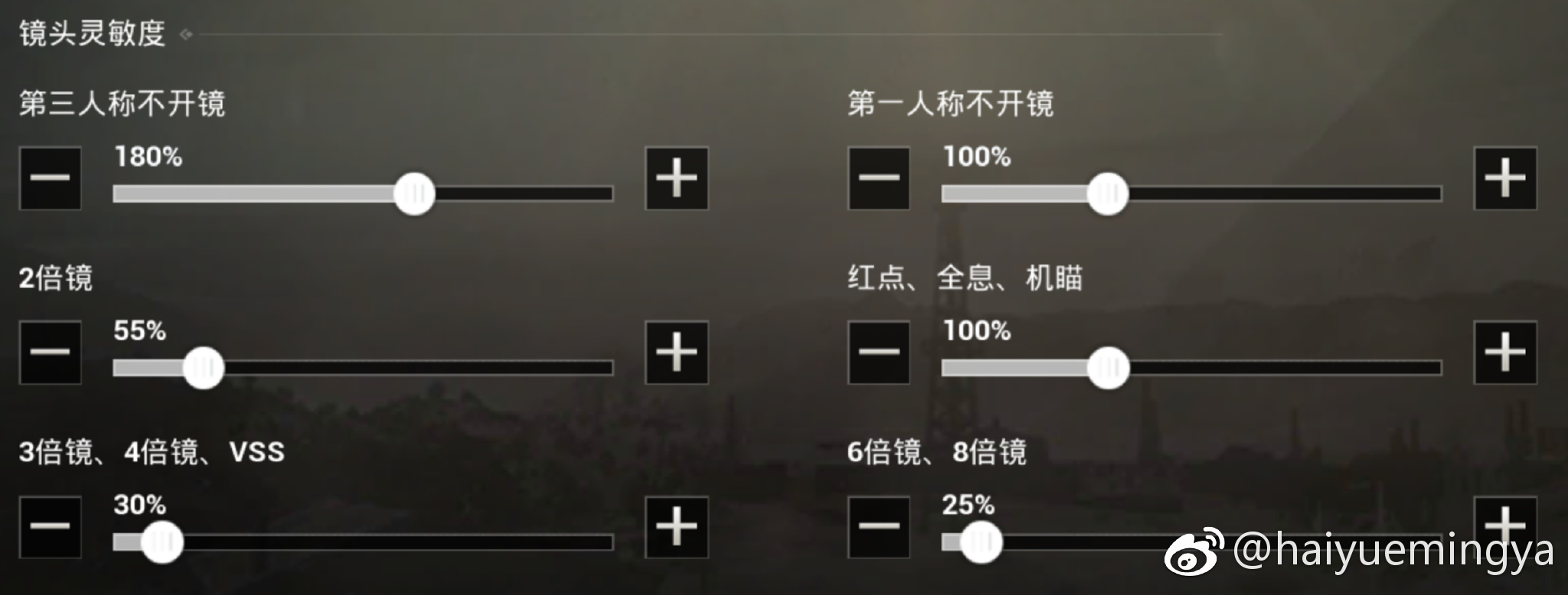 最新二指灵敏度,全方位展开数据规划_轻量版94.194