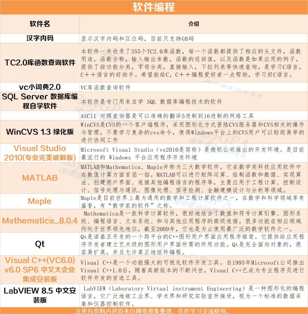 最新任命,实践调查说明_时尚版94.859