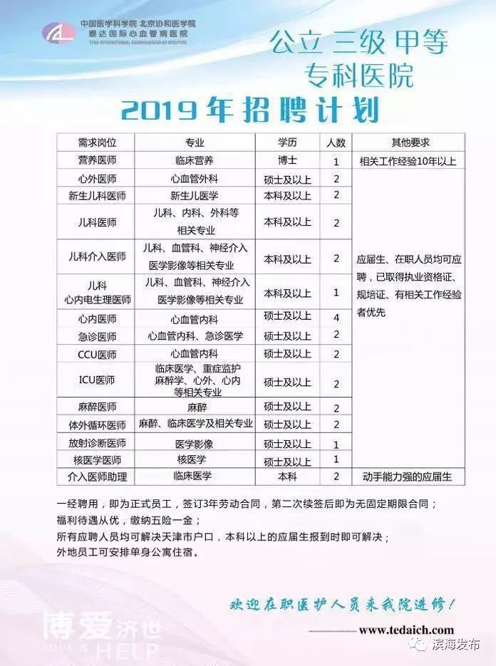 最新医院招聘,稳固计划实施_预言版94.367