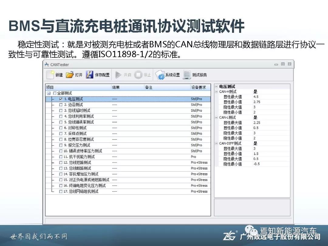 最新去,快速解答方案设计_轻量版94.376