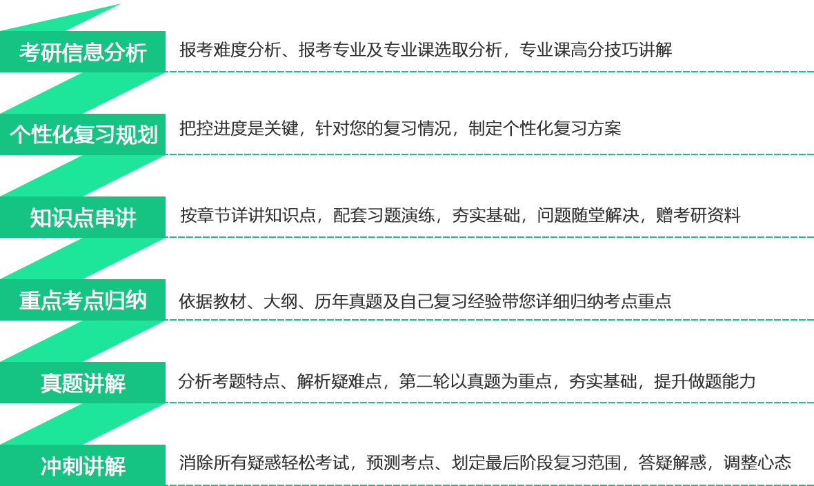 最新句子,专业解读评估_极致版94.968