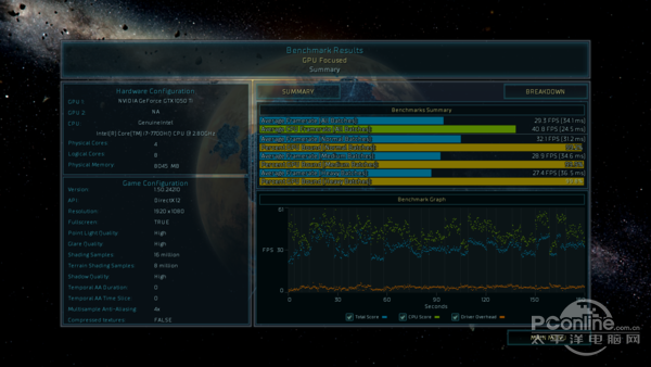 最新款门窗,实时数据分析_灵动版94.794