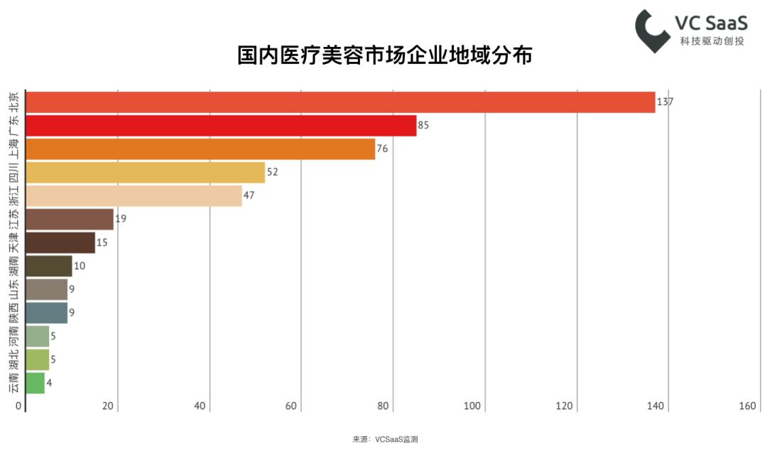 最新款门窗,实时数据分析_灵动版94.794