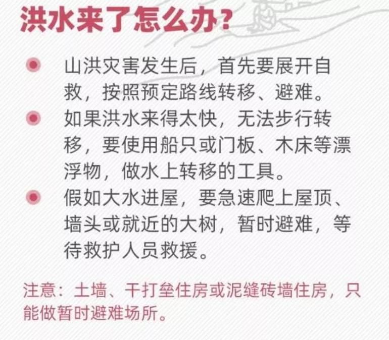 最新洪灾,深入挖掘解释说明_曝光版94.495