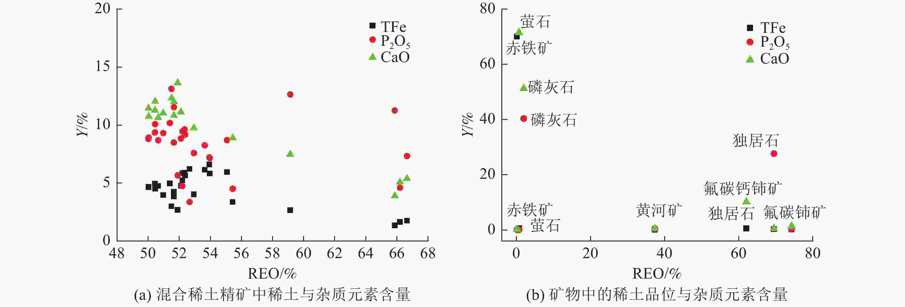 最新磷,实时分析处理_薪火相传版94.877