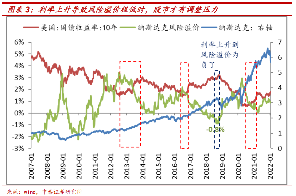 最新黄金价格走势,高度协调实施_户外版94.815