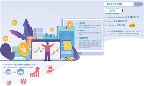 期货最新行情,专业解读方案实施_VR版94.603