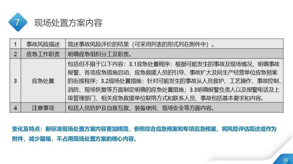 森林最新版本,专业解读方案实施_社交版94.257